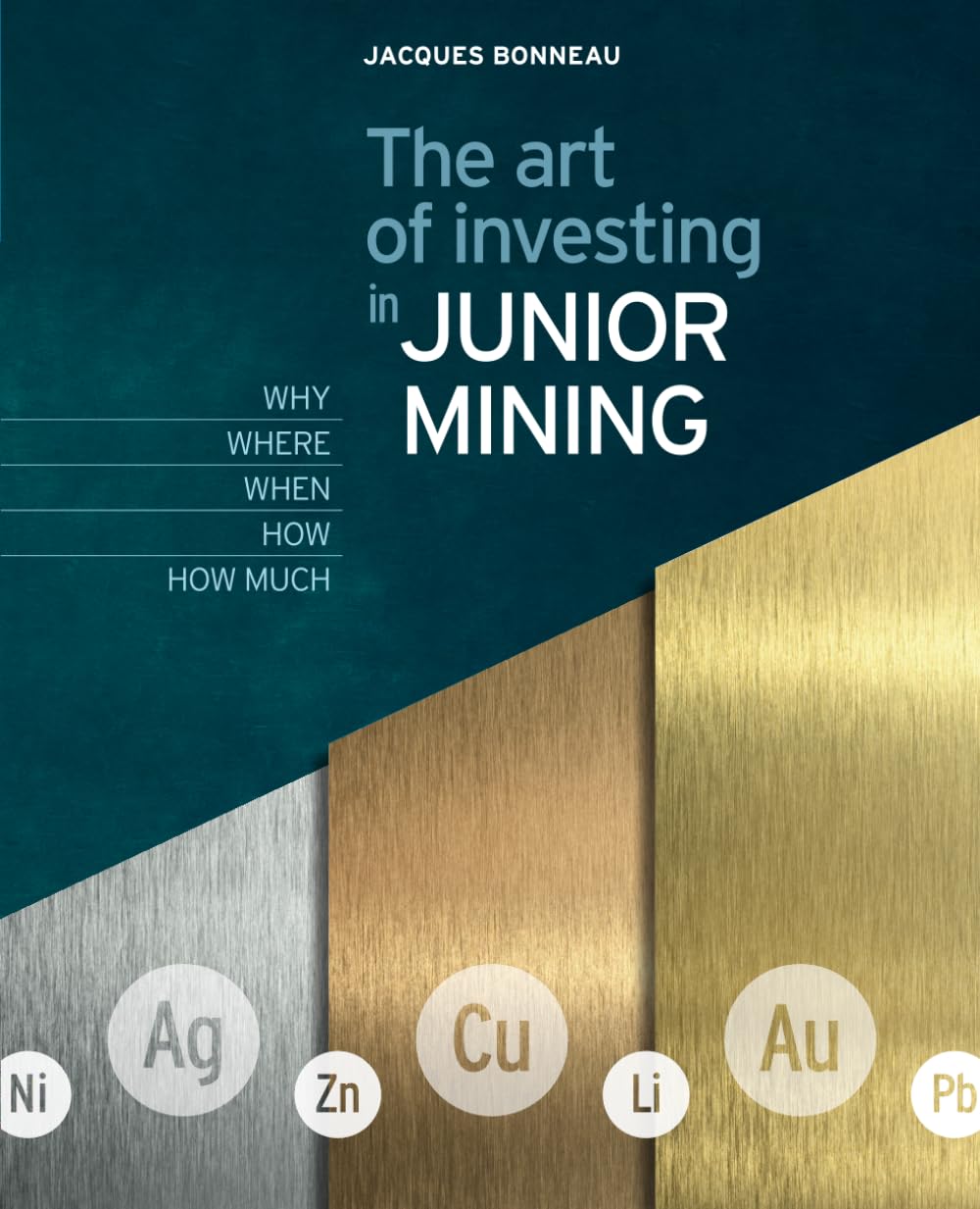 The art of investing in JUNIOR MINING